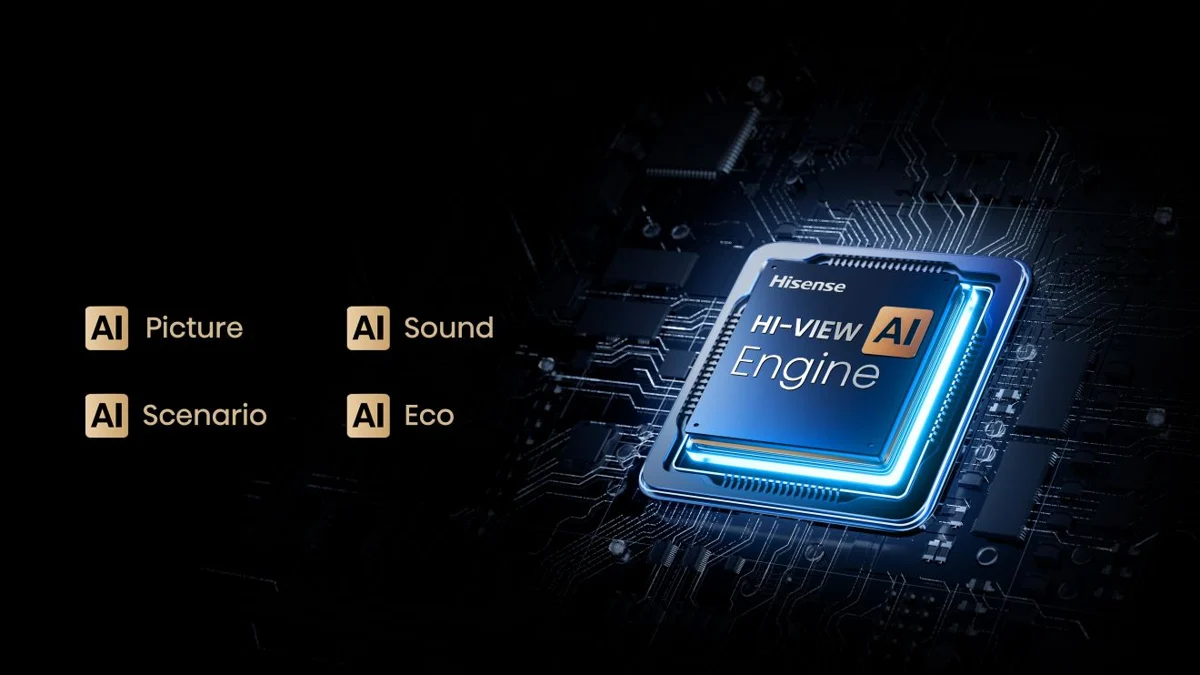 Procesor Hi-View AI Engine