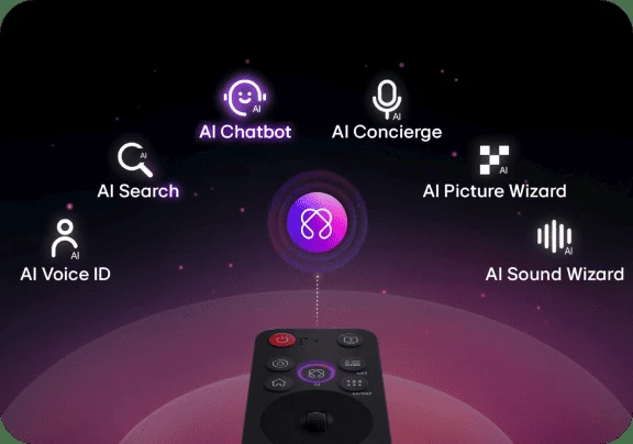 Asystent AI w webOS
