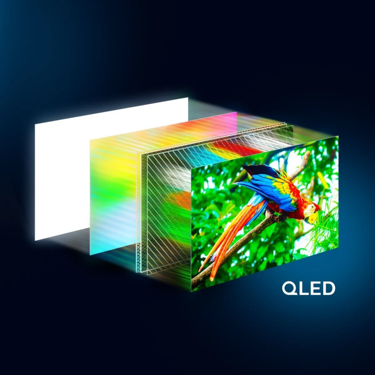 QLED — żywe kolory dzięki kropkom kwantowym