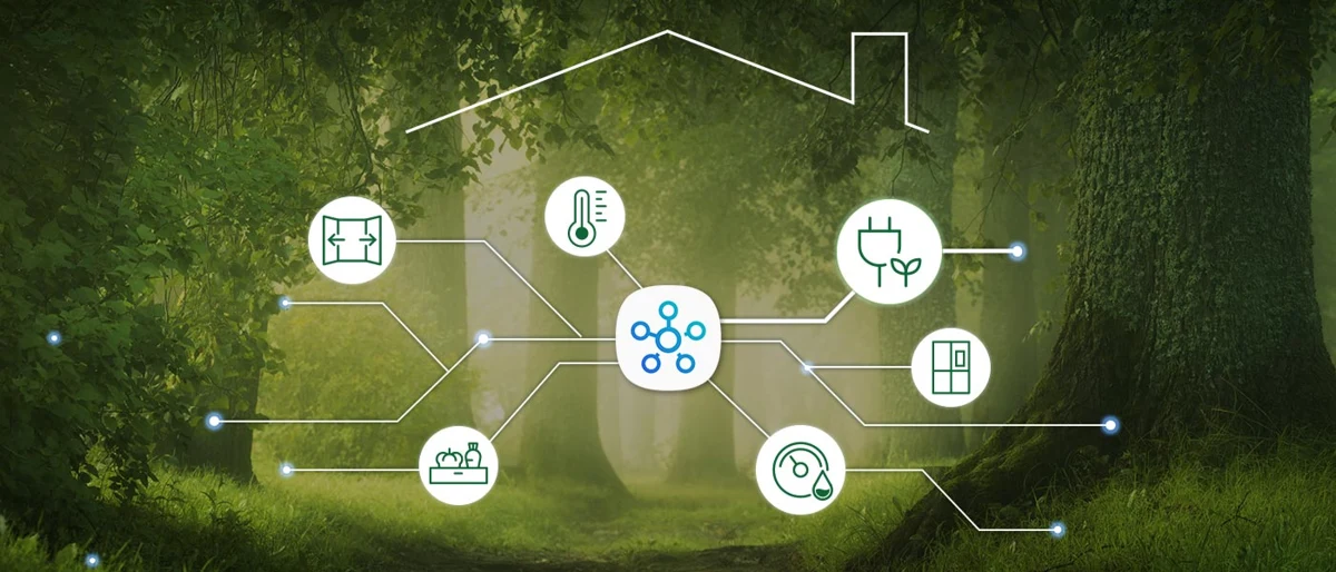 AI Energy Mode i aplikacja SmartThings