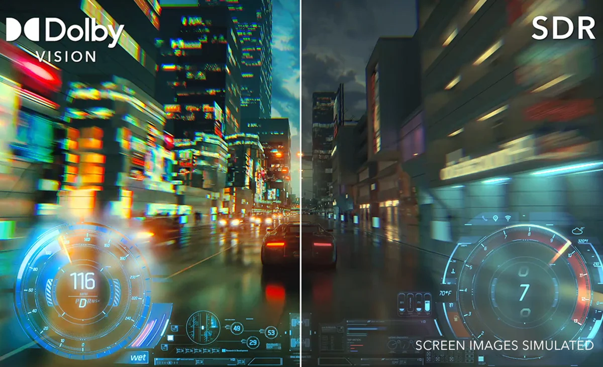 HDR: Dolby Vision, HDR10, HLG